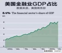 人民日報：把制造業帶回美國?都別吹牛了